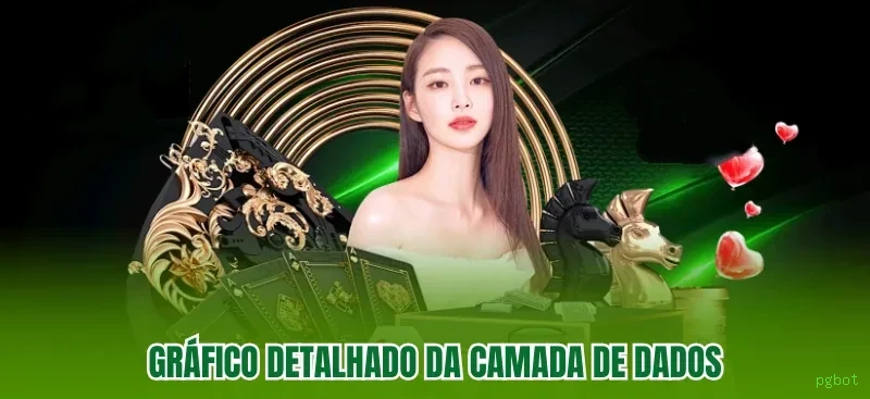 pgbot Cassino Clássico